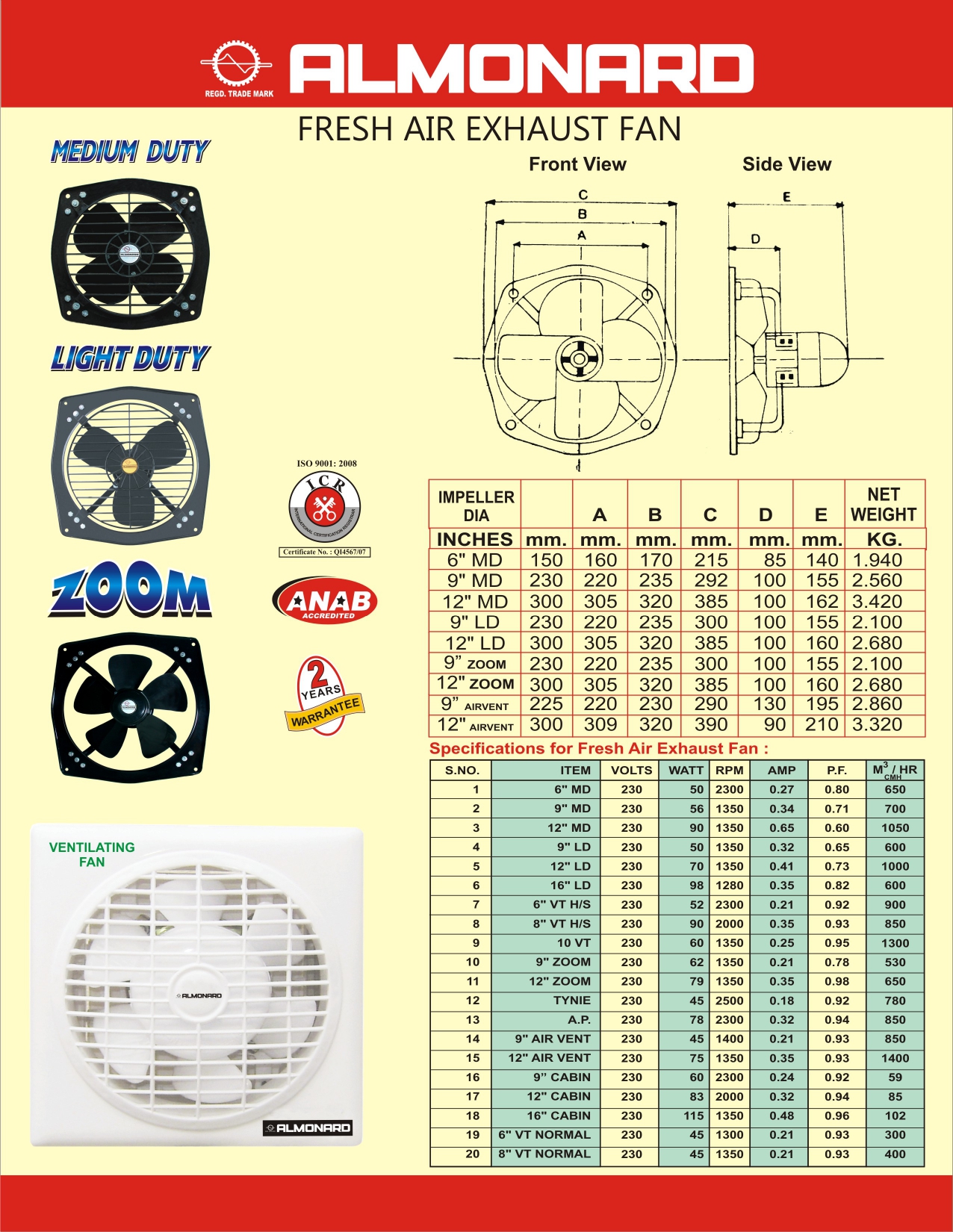 Almonard Exhaust Fan - Medium, Light & Zoom